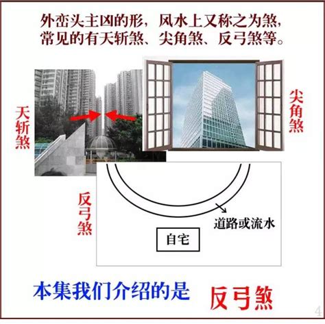 反弓煞 化解|13种常见的风水煞气及化煞方法